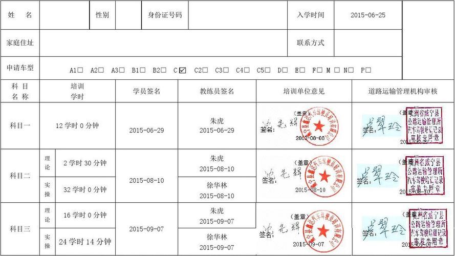 中华人民共和国机动车驾驶员培训记录表