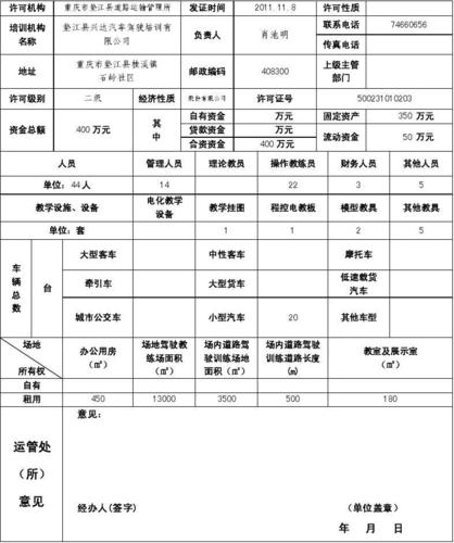 机动车驾驶培训教练员 机动车驾驶培训行业 机动车驾驶员培训管理规定